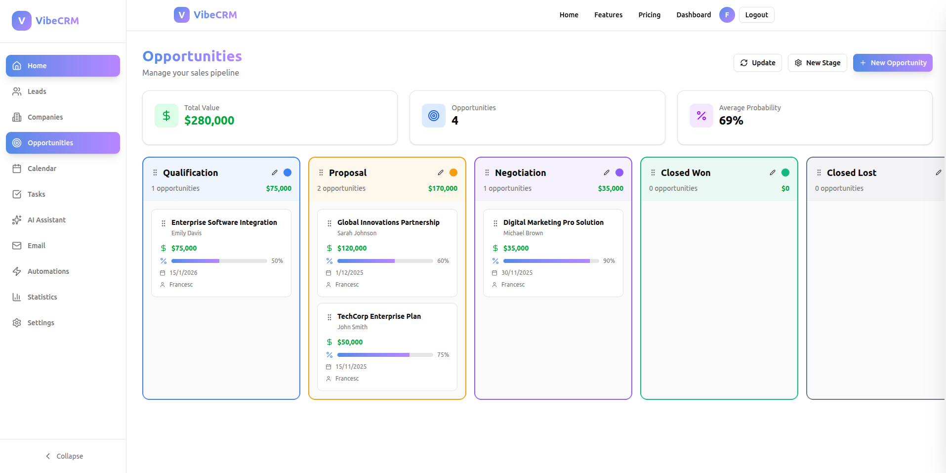 Multitenant CRM Demo